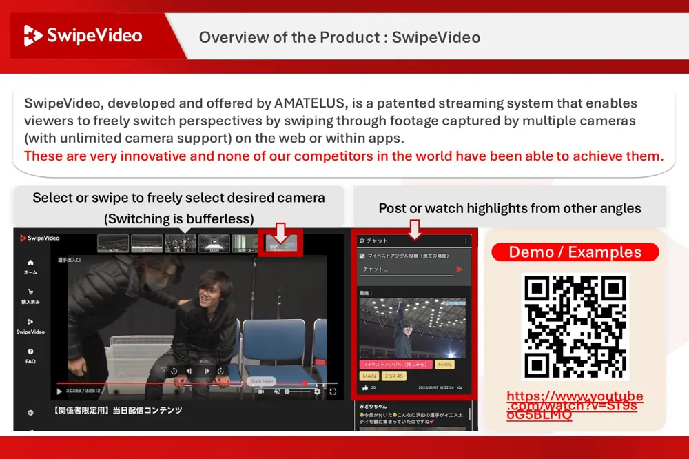 SwipeVideo SaaS:交互式自由视点和多角度直播软件