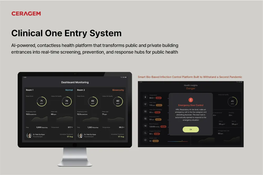 Clinical One Entry System