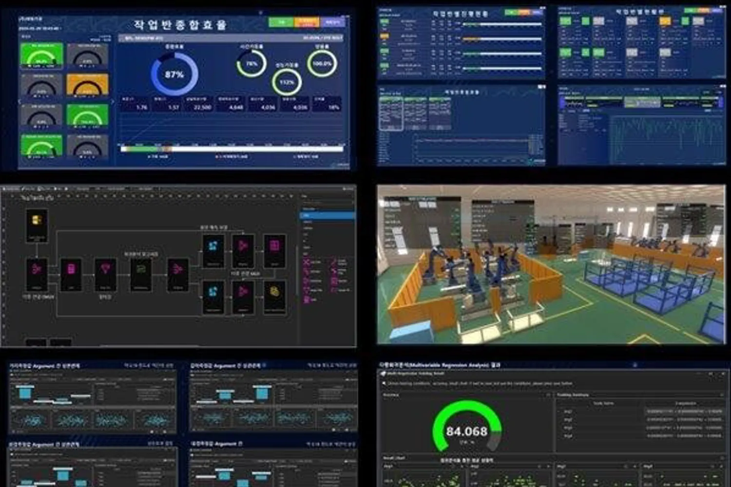 Smart Factory Manager All-in-One Manufacturing Platform