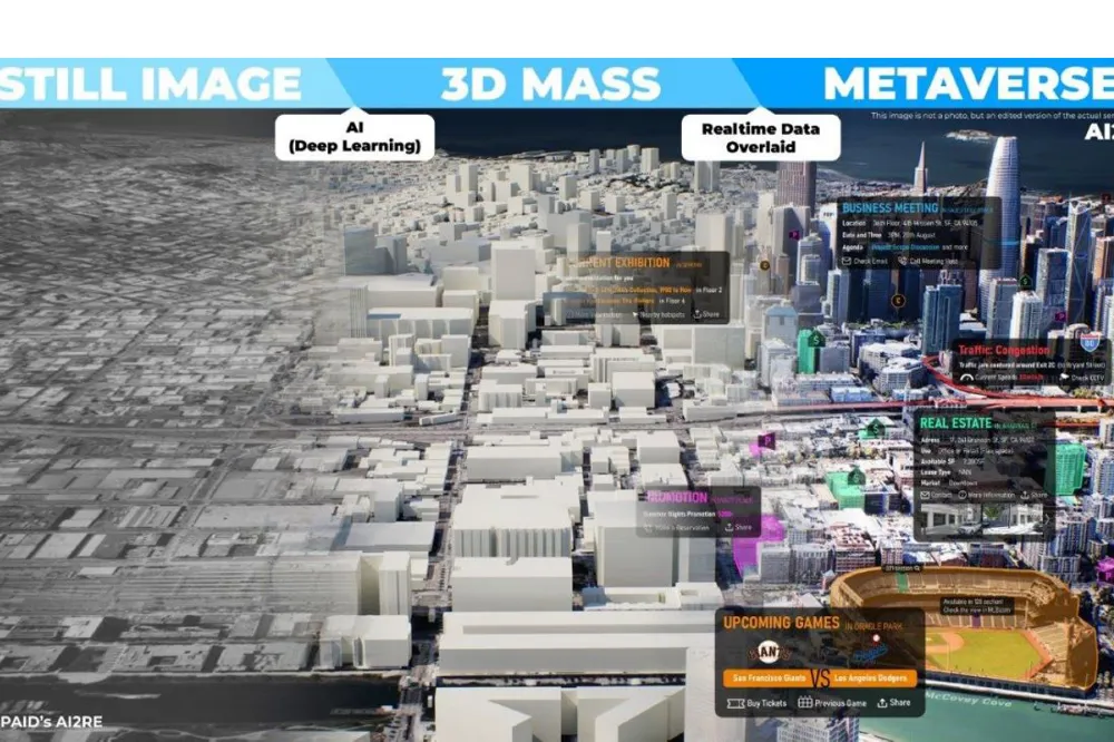 AI2RE – 图像转3D地理空间AI元宇宙