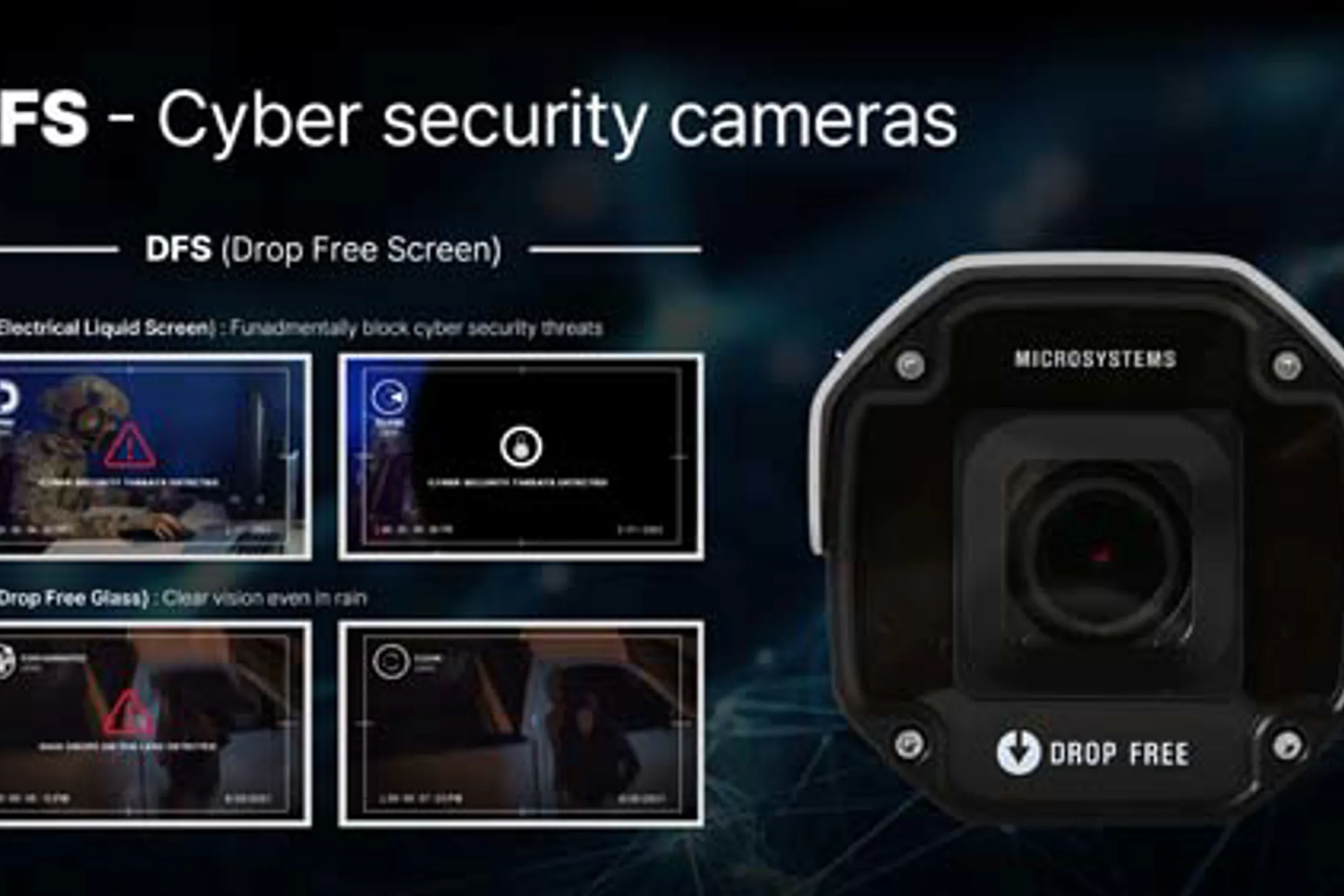 Cyber Security Camera DFS-aided Cyber Security Camera