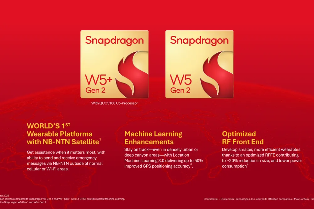 骁龙 W5+ Gen 2/W5 Gen 2 可穿戴平台