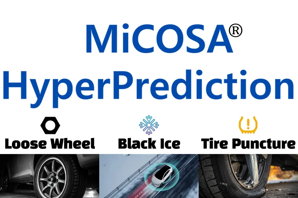 MiCOSA HyperPrediction