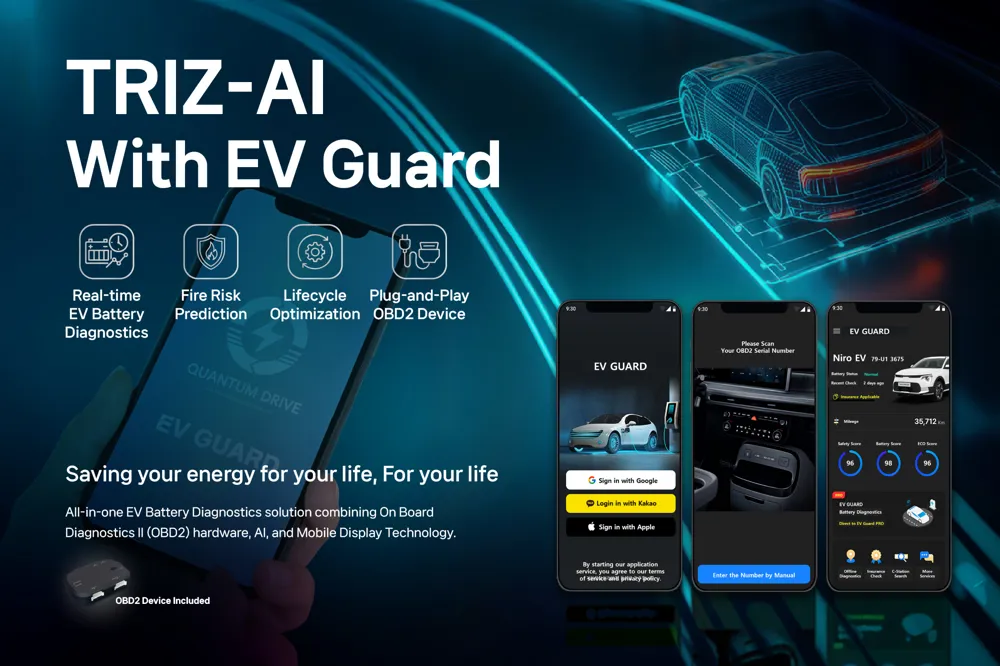 TRIZ-AI™:电动汽车电池生命周期智能平台