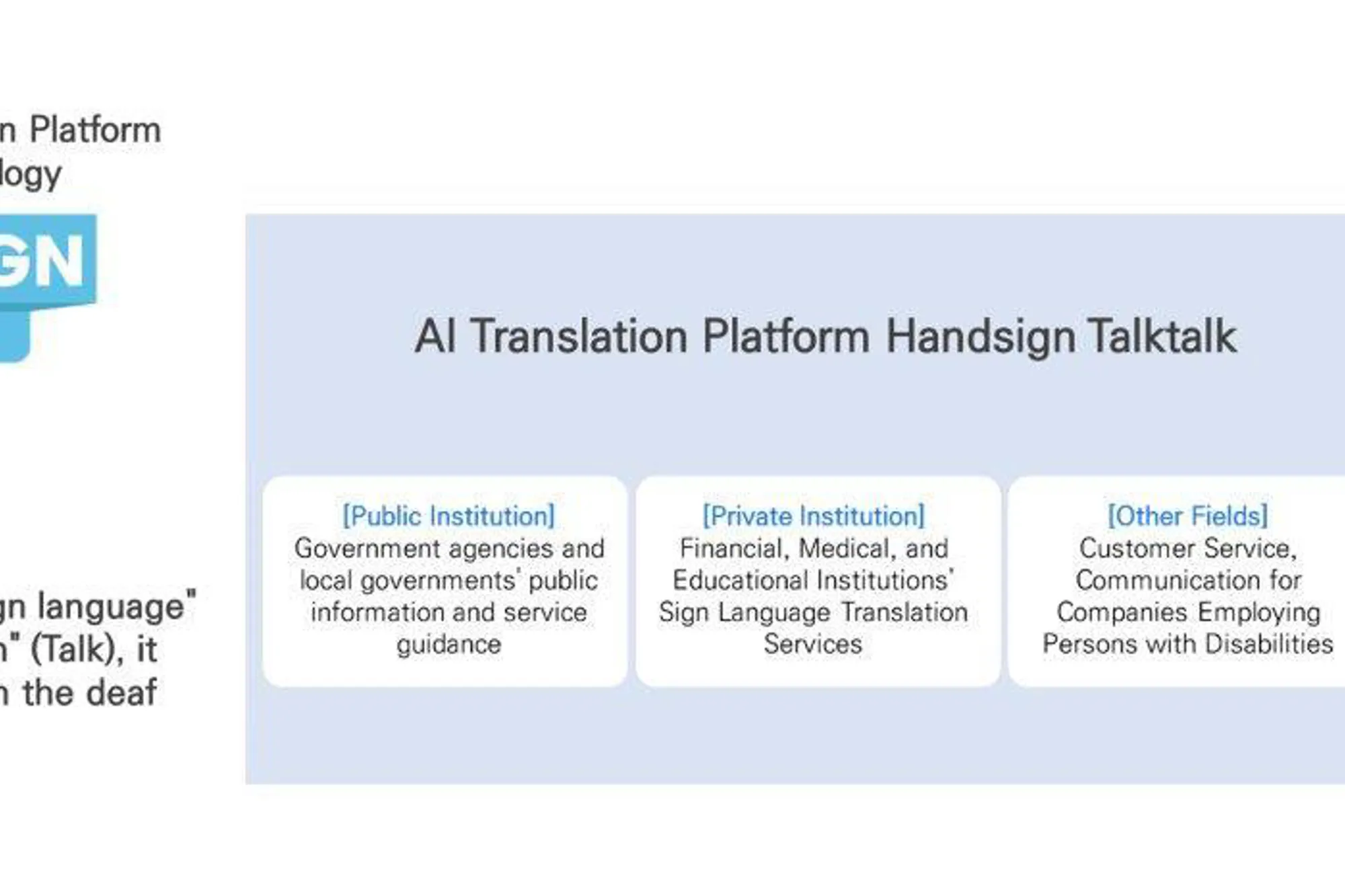 AI Sign Language Translation Service: Hand Sign Talk Talk