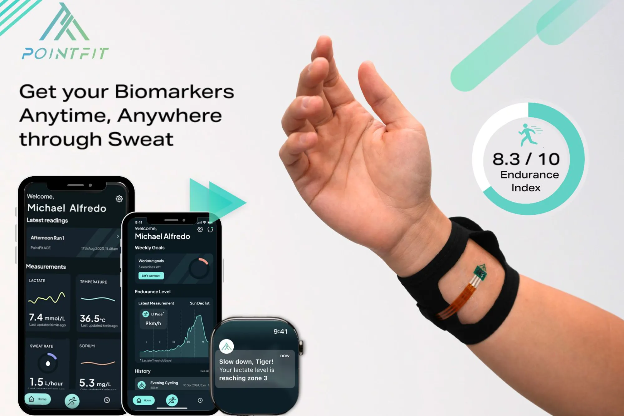 PF-Sweat Patch: Non-invasive & Continuous Lactate Sensor
