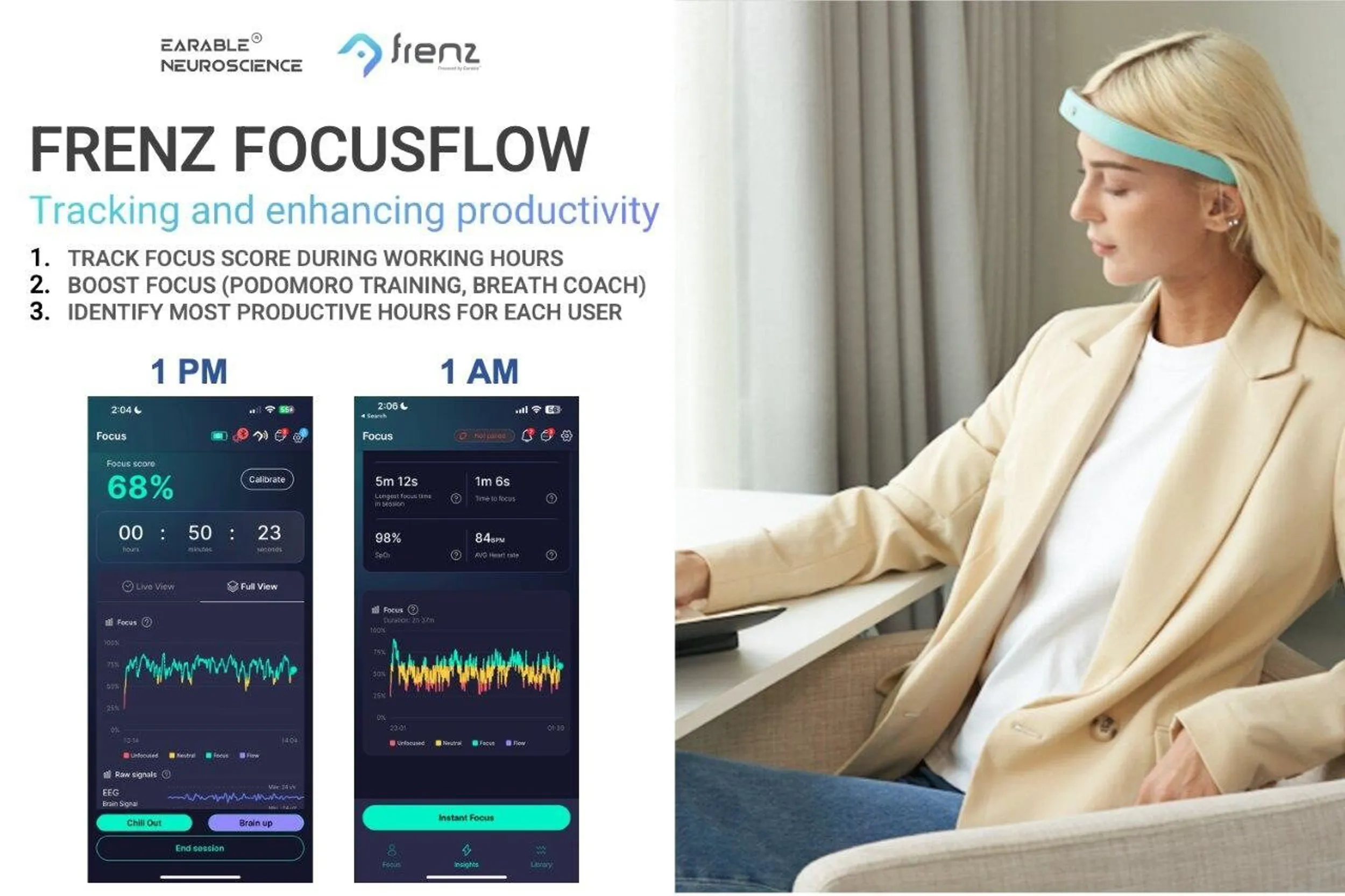 Focusflow App Earable Neuroscience