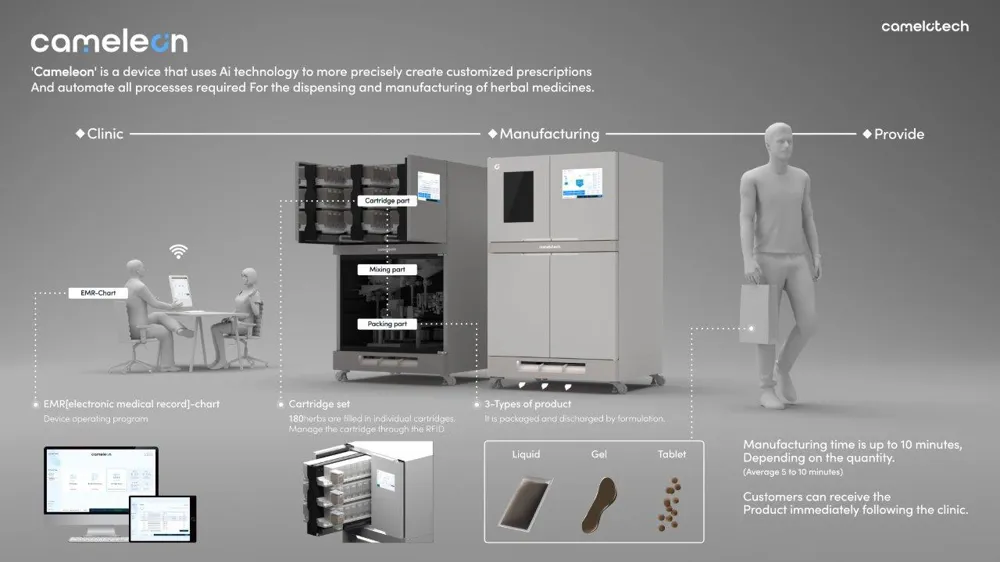 MYVRS Virtual Pod & App