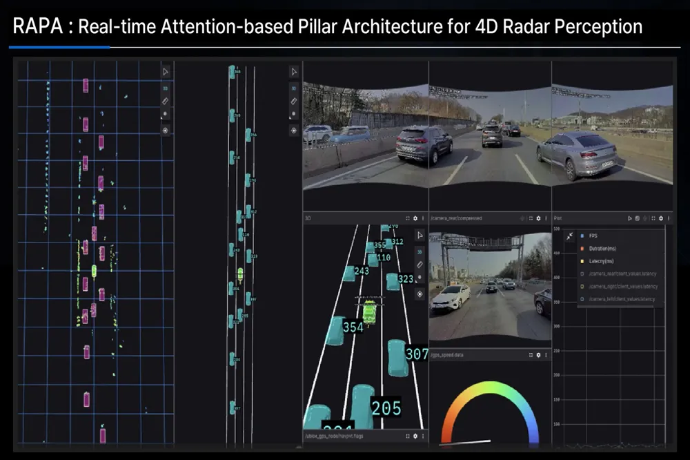 RAPA(基于实时注意力的 4D 雷达感知柱状架构)