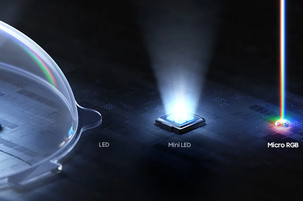 三星 Micro RGB 电视