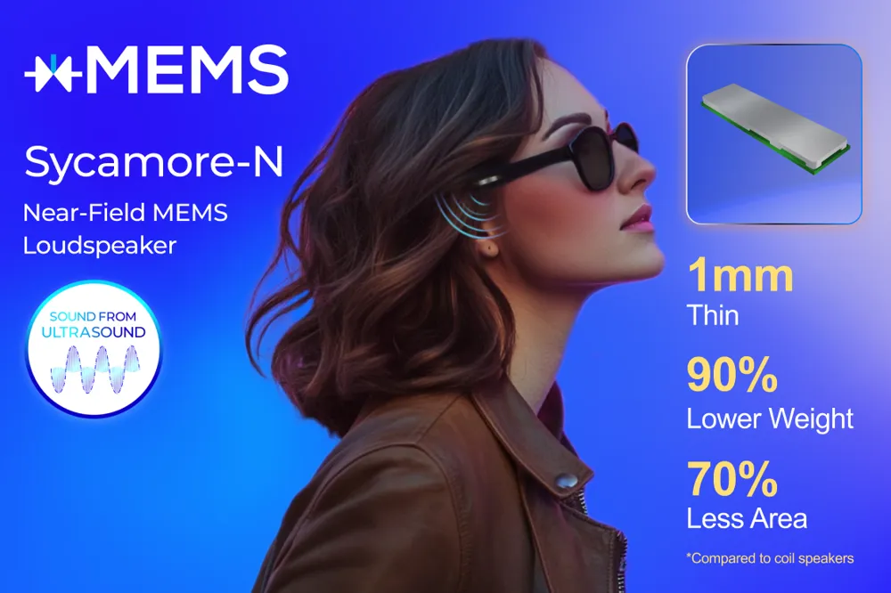 Sycamore-N:适用于智能眼镜的1毫米超薄全频段MEMS微型扬声器