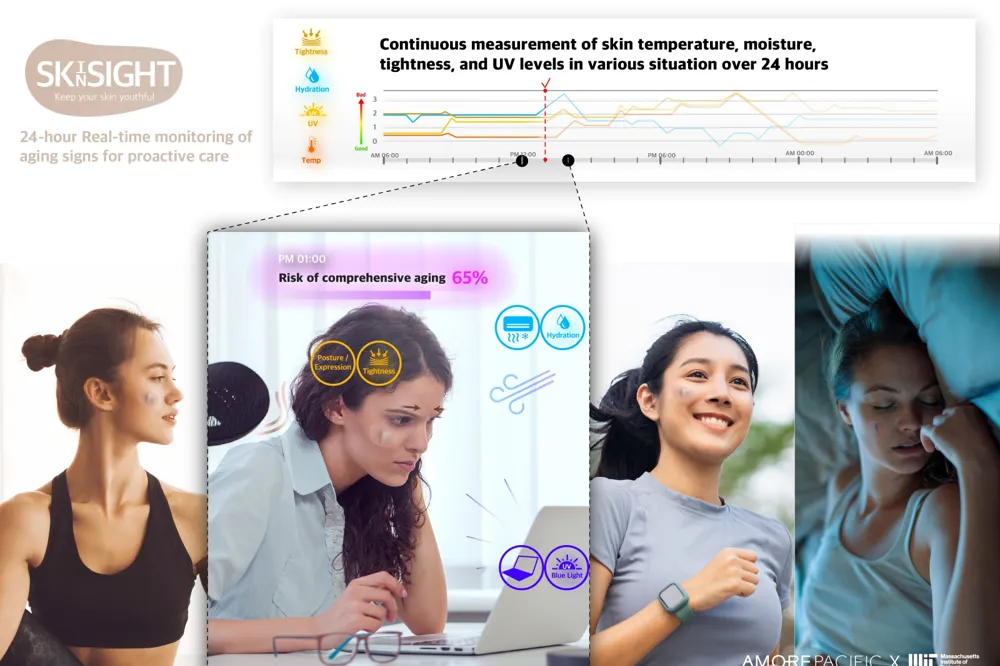 Skinsight 智能皮肤分析平台