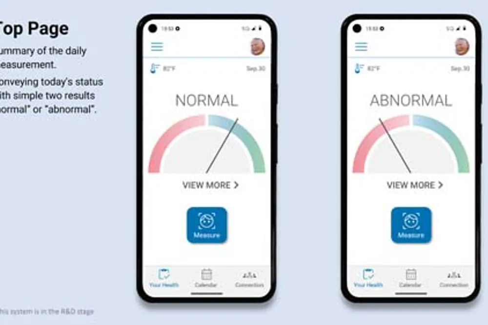 面部及面部部件监测系统