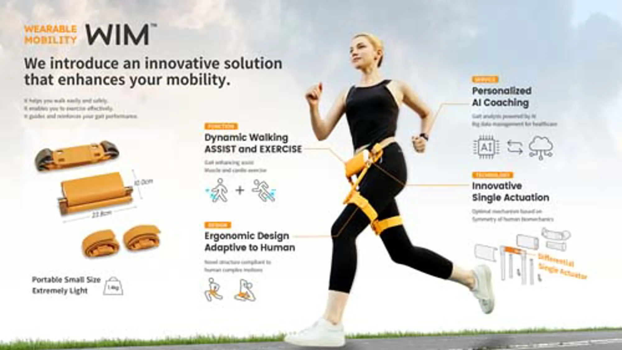 Wi R Technology Ixana's Wi-R: 100x lower power 4Mbps Body Area Network chip