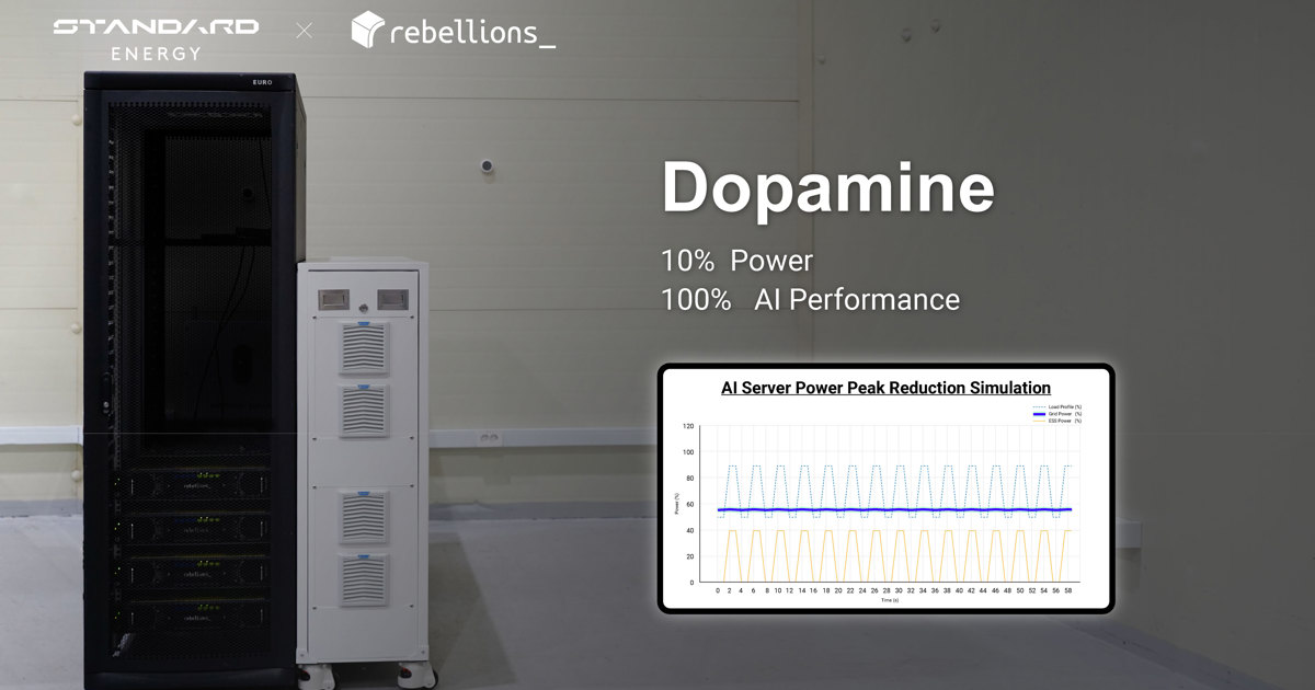 [Hybrid AI Power System] Dopamine - Energy Efficiency through AI & ESS