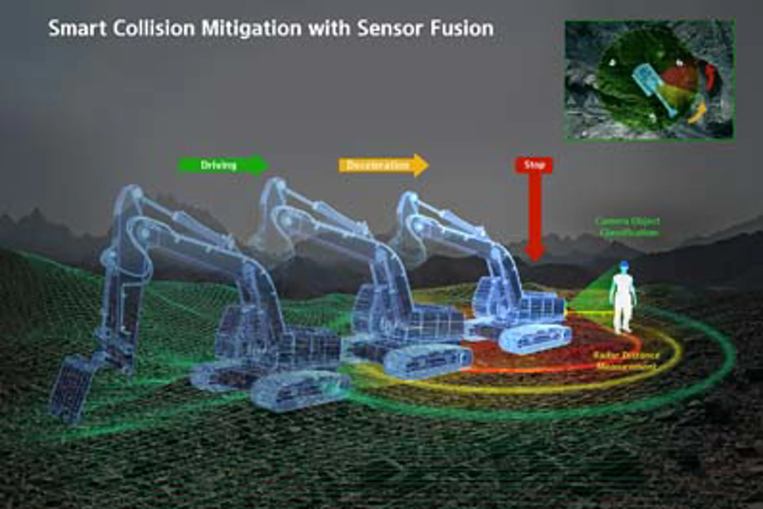 Collusion Sensor Smart Collision Mitigation with Sensor Fusion