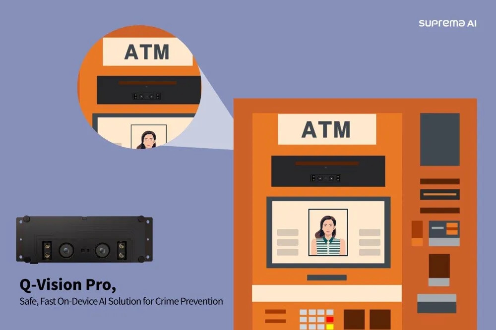 Q-Vision Pro:用于犯罪预防的安全、快速设备端AI