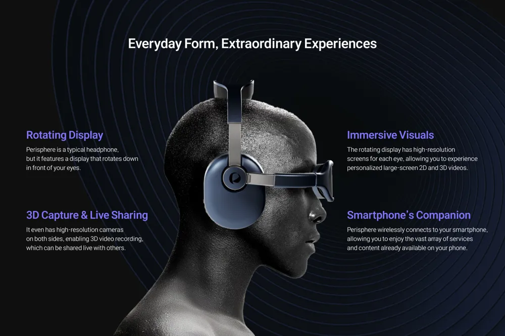 Perisphere:音频与视觉的融合