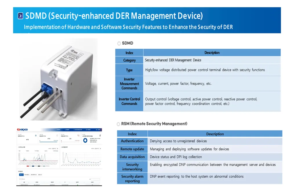 安全增强型DER管理设备(SDMD)
