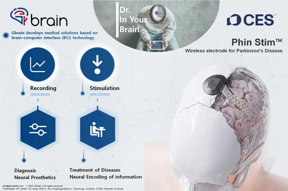 用于帕金森病的 Phin Stim™