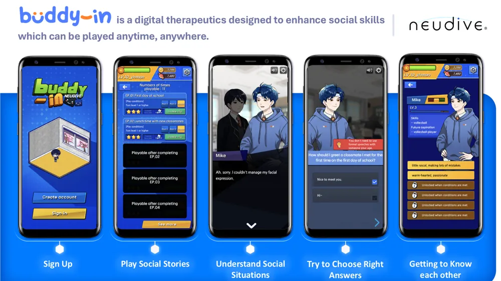 Buddy-in:Digital therapeutic app enhancing social skills through ...